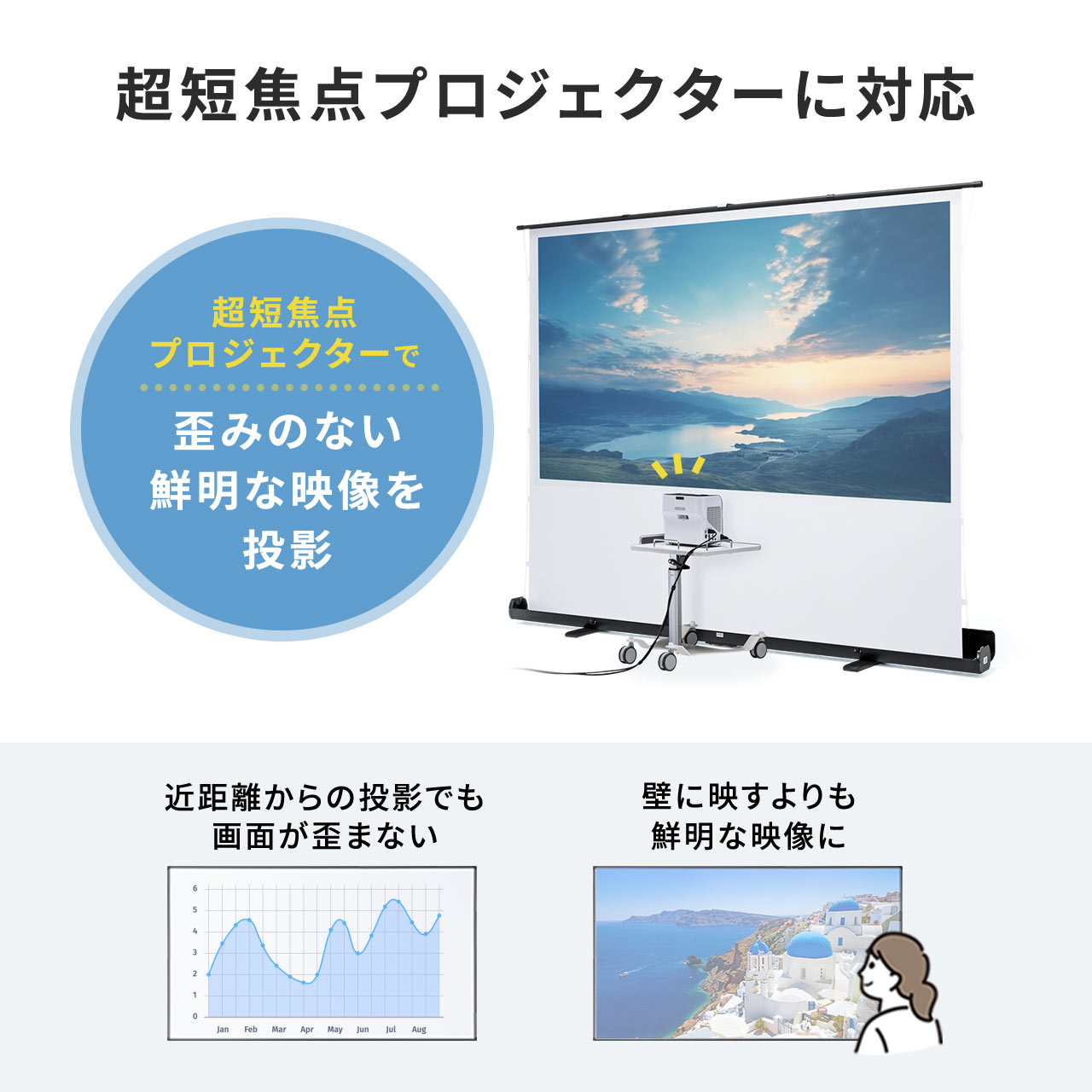 プロジェクタースクリーン102インチ プロジェクタースクリーン102インチ サンワダイレクト