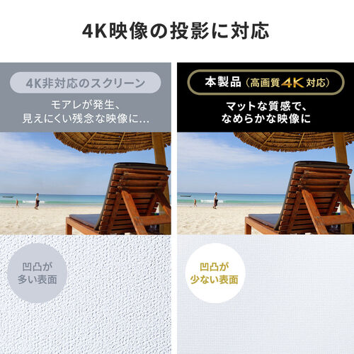 【よっち】【4K高画質】100インチ　自立式プロジェクタースクリーン プロジェクタースクリーン （100インチワイド・4K・吊り下げ式