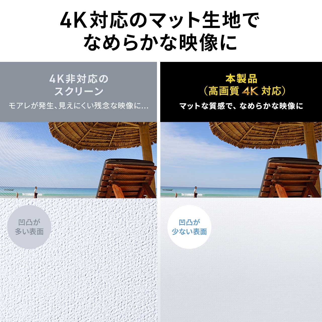 サンワダイレクト本店 サンワサプライ【オフィス・PC周辺通販】