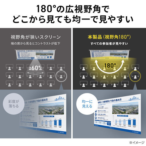 サンワダイレクト本店 サンワサプライ【オフィス・PC周辺通販】