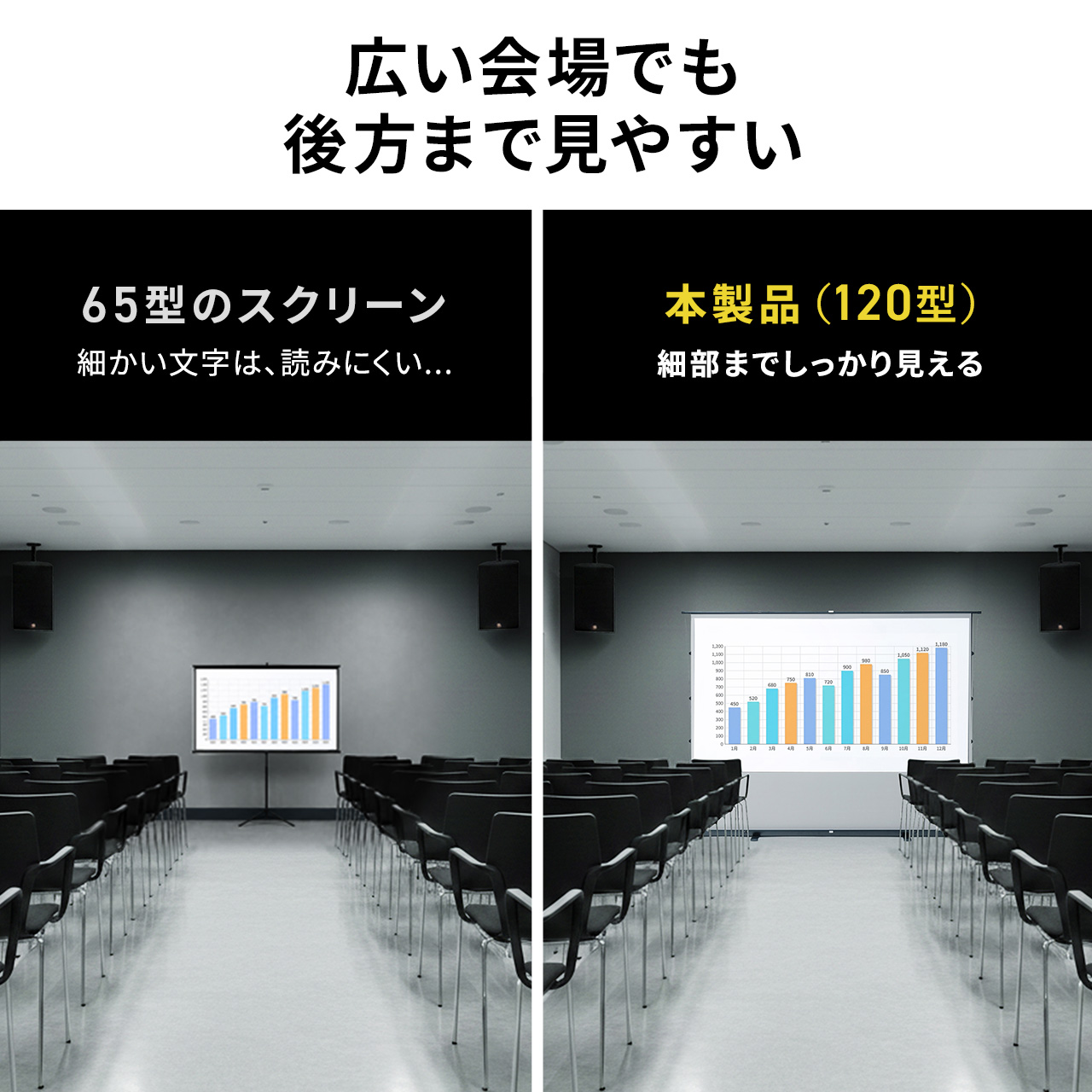 サンワダイレクト本店 サンワサプライ【オフィス・PC周辺通販】