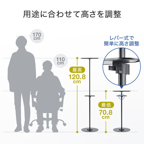 ���o�[���ŊȒP�ɍ�������