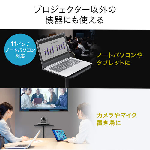 �v���W�F�N�^�[�����肵�Đݒu�ł���V��