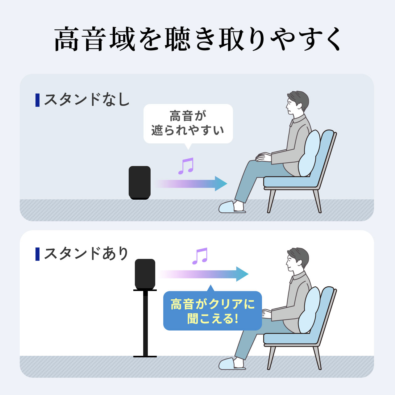 yVi|Cg10{zXs[J[X^h tA[p ^Xs[J[ 2{Zbg 56`100cm 14~14cmΉ XpCN^AWX^[t PCXs[J[ ω׏d15kg ubN 100-SPSTN06