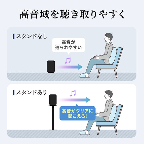yVi|Cg10{zXs[J[X^h tA[p ^Xs[J[ 2{Zbg 56`100cm 14~14cmΉ XpCN^AWX^[t PCXs[J[ ω׏d15kg ubN 100-SPSTN06