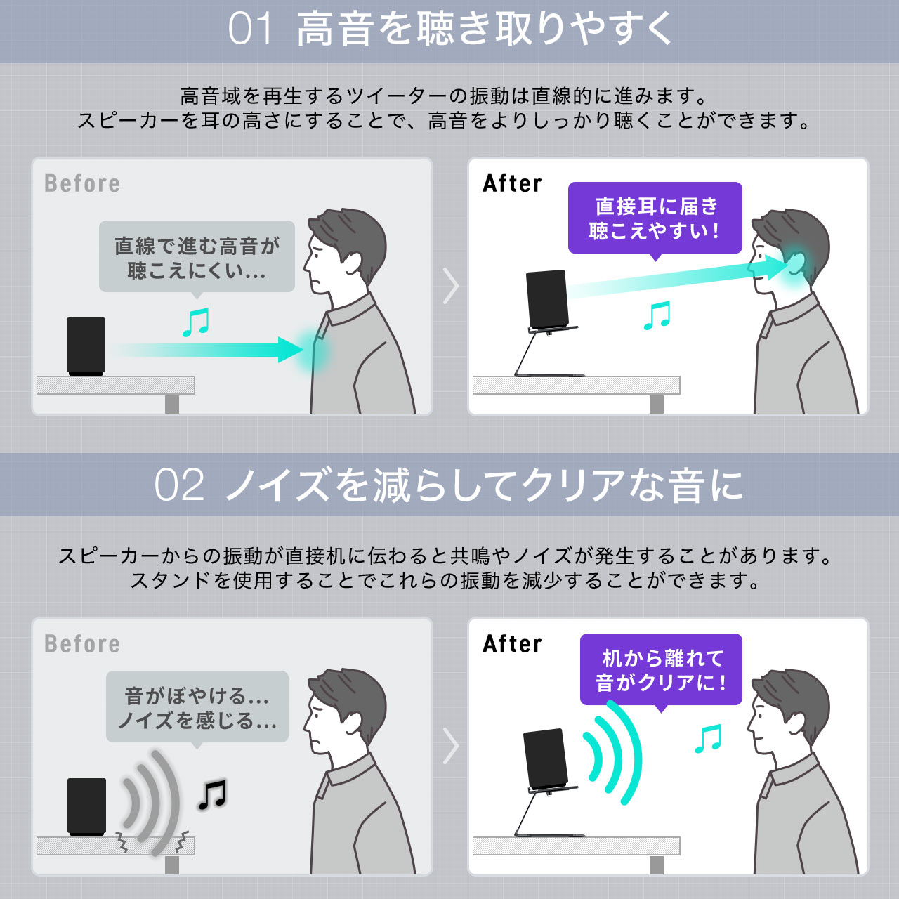 yVi|Cg10{zXs[J[X^h  ^ u 15cm s\ ω׏d5kg X6x Xs[J[ gݗĕsv 21g 100-SPSTN08