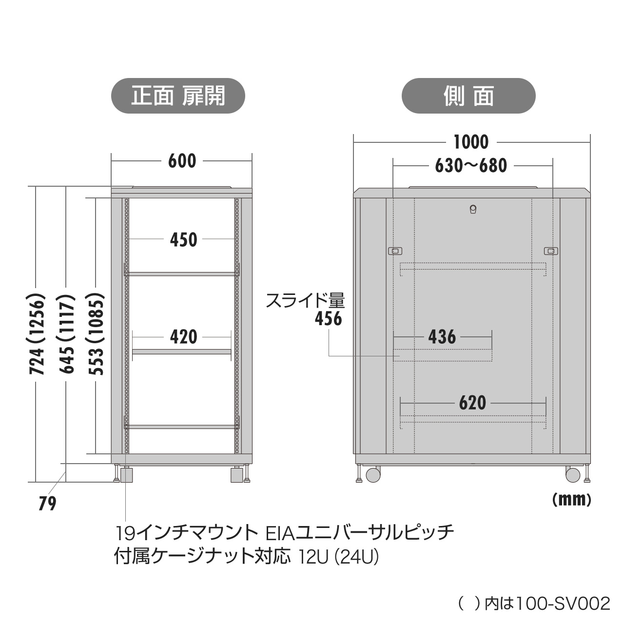 �T�[�o�[���b�N 19�C���` ���^ 12U �l�b�g���[�N�@����[���b�N ���[�^�[/NAS/�n�u/UPS ���s100cm ���b�V���p�l�� �I�~2�� �X���C�h�I�~1���t�� �T�����T�v���C��