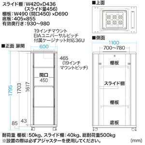 サーバーラック 19インチ 大型 36U 奥行110cm メッシュパネル 棚板×2枚