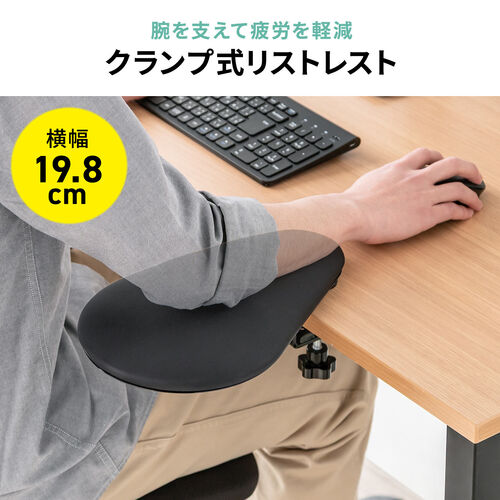 ���Ɂg�I�u���h��ǉ����āA��Ƃ��ς��