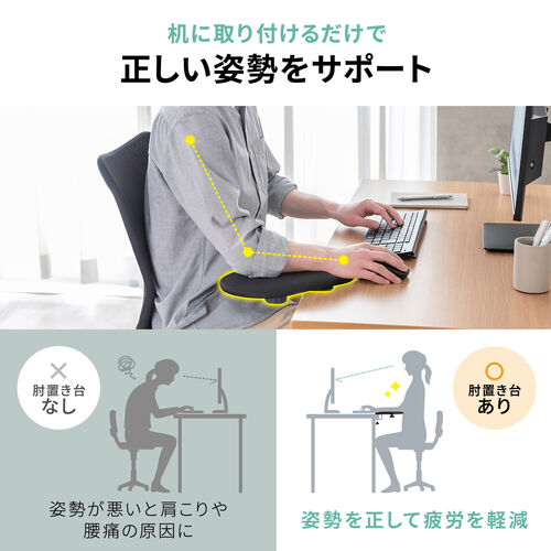 ���Ɂg�I�u���h��ǉ����āA��Ƃ��ς��