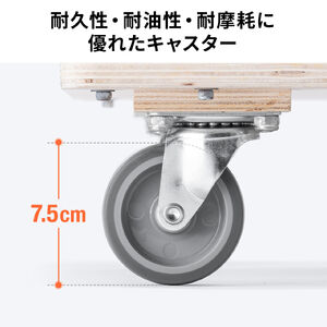 【横扉付き】【3t車でも配送可】保冷コンテナ 床ステンレス 物置き 資材入れ 長さ約325cm×幅186cm×高さ210cmくらい 匝瑳市発 配送可  30402 楽天市場】☆全店クーポン配布中☆折りたたみコンテナ ボックス 55L