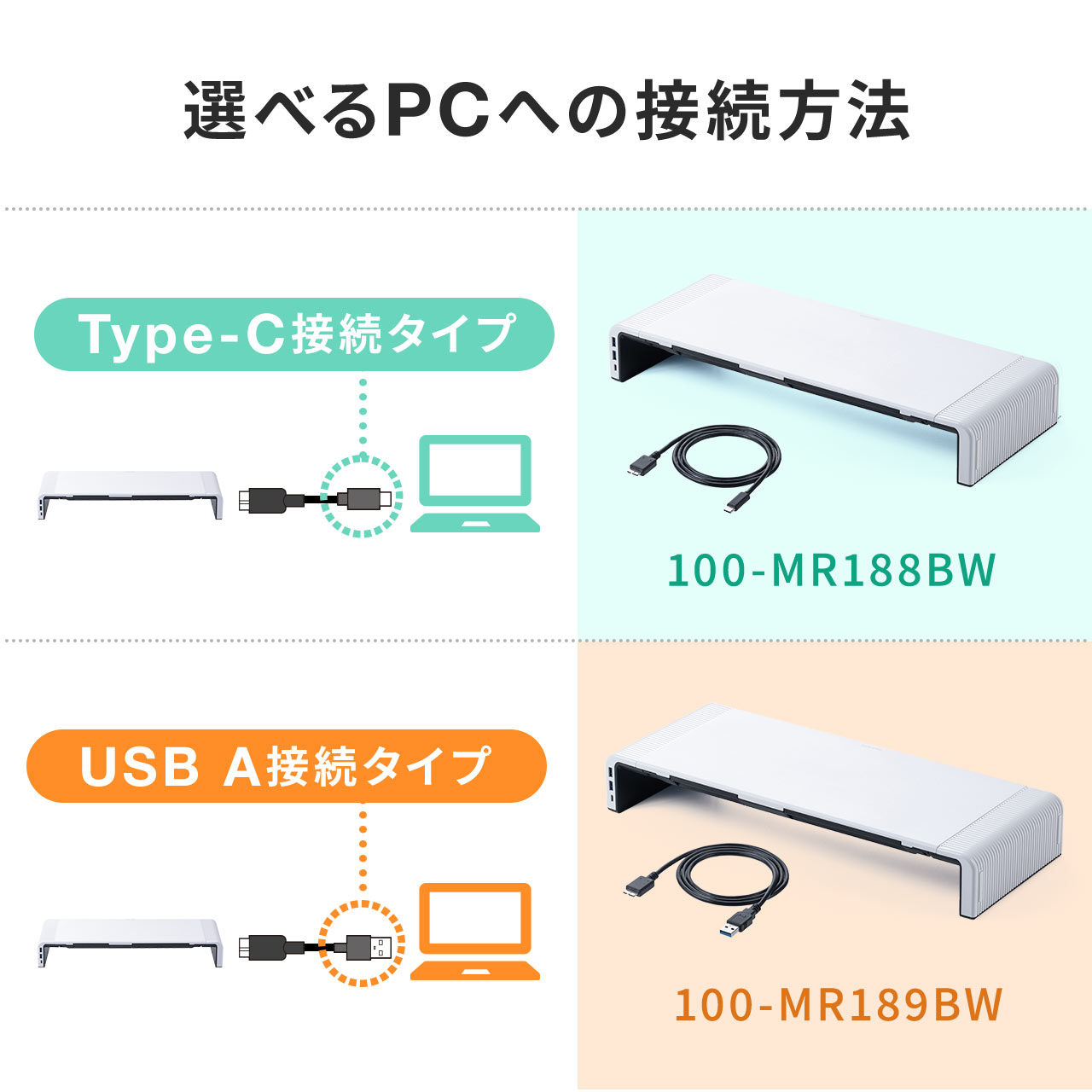 j^[  3iK 42cm/47cm/52cm o USBnu Type-C Type-A Type-Cڑ ubN 101-MRLC210CHBK