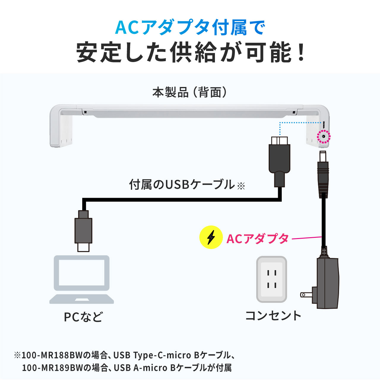 j^[  3iK 42cm/47cm/52cm o USBnu Type-C Type-A Type-Aڑ ubN 101-MRLC211HBK
