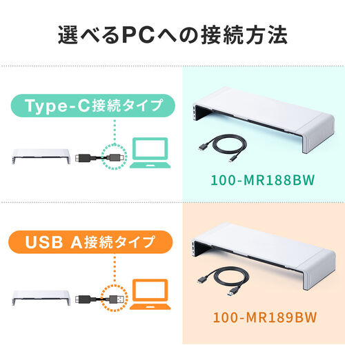 j^[  3iK 42cm/47cm/52cm o USBnu Type-C Type-A Type-Aڑ zCg 101-MRLC211HW