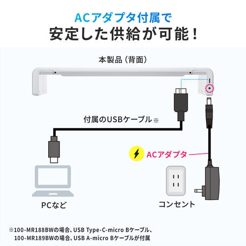 j^[  3iK 42cm/47cm/52cm o USBnu Type-C Type-A Type-Aڑ zCg 101-MRLC211HW