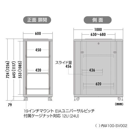 サンワサプライ製 サーバーラック 19インチ 中型 24U 100-SV002① サーバーラック 19インチ 中型 24U 奥行100cm メッシュパネル 棚