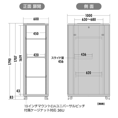 サーバーラック 19インチ 大型 36U 奥行100cm メッシュパネル 棚