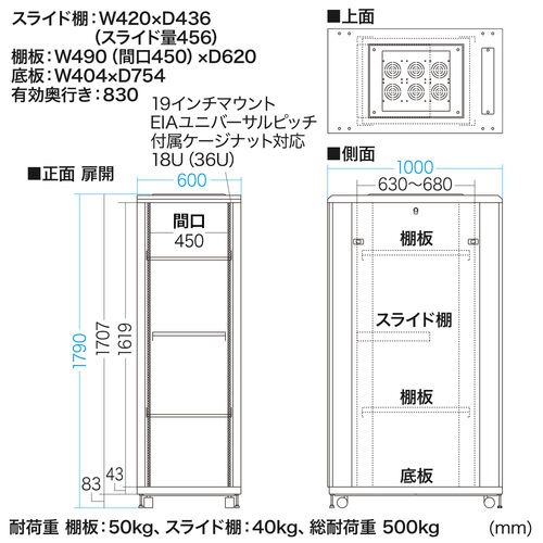 サンワダイレクト本店 サンワサプライ【オフィス・PC周辺通販】