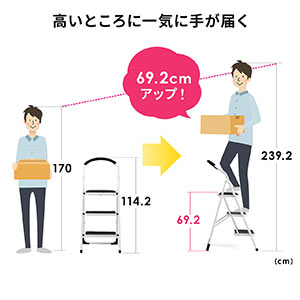 踏み台 折りたたみ 3段 クッション付 滑り止め付 耐荷重100kg 椅子