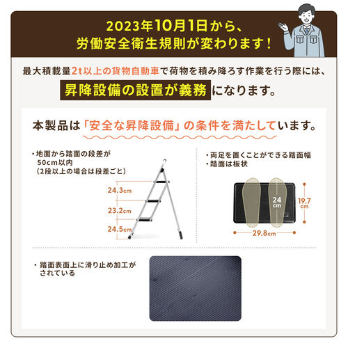 �r�� ���ݑ� �܂肽���� ����~�ߕt�� ������t�� �肷��t�� 3�i ���b�h