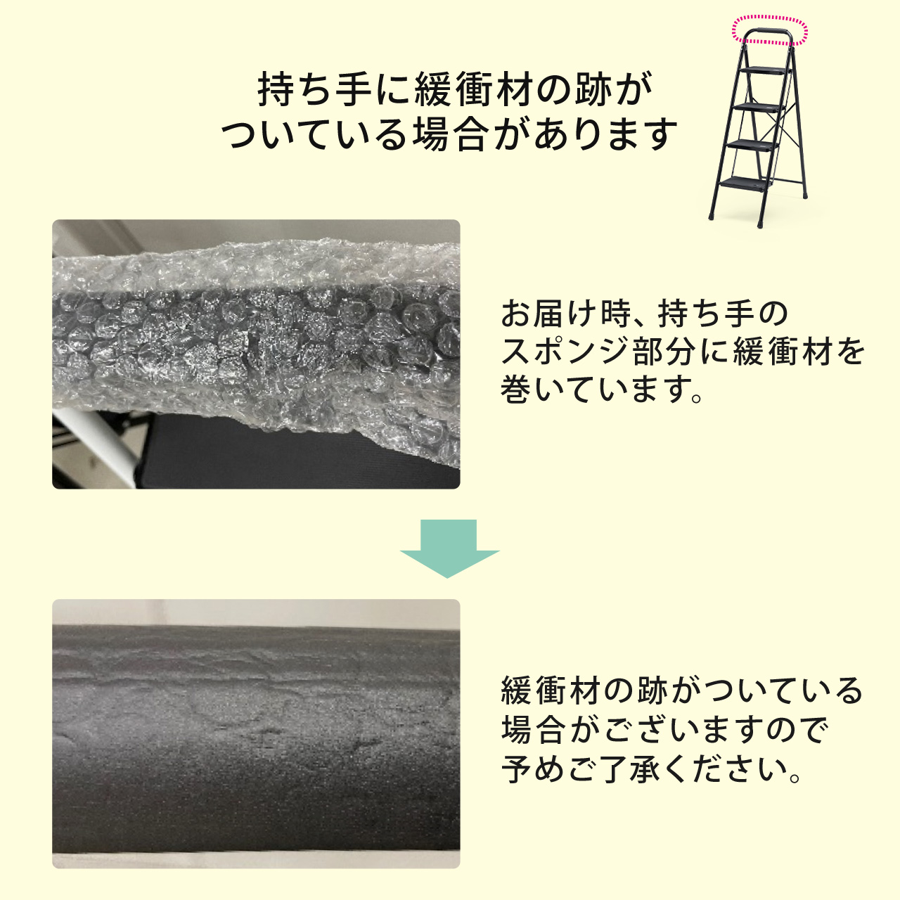 �r�� ���ݑ� �܂肽���� ����~�ߕt�� ������t�� �肷��t�� 4�i �z���C�g