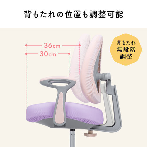 �w�K�`�F�A �L�b�Y�`�F�A �w�K�֎q �w�K���p�`�F�A �q���p�w�K�`�F�A �p���T�|�[�g�`�F�A �����`�F�A �_�u���o�b�N �u���[