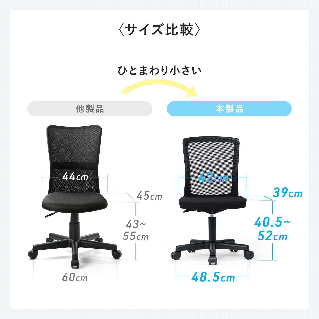 ���b�V���`�F�A �I�t�B�X�`�F�A �N�b�V�������� �R���p�N�g �􂦂�J�o�[ �m���z�����A���f�q�h �i�C�����L���X�^�[ �u���[