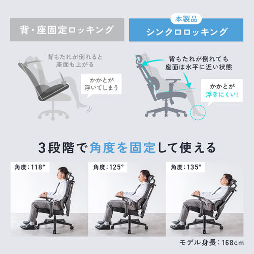 サンワダイレクト本店 サンワサプライ【オフィス・PC周辺通販】