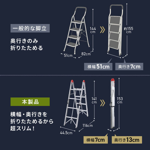 【特大】螺鈿細工 パーテーション 衝立「馬倒成功」 高さ：150cm DRXB-1098a 足場台 (BLACK LABEL) 長谷川工業 天板高さ0.98m天板