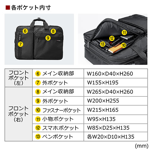 【オフィスアイテムセール】3WAYビジネスバッグ（大容量・メンズ・リュック・ショルダー対応・A4収納対応）