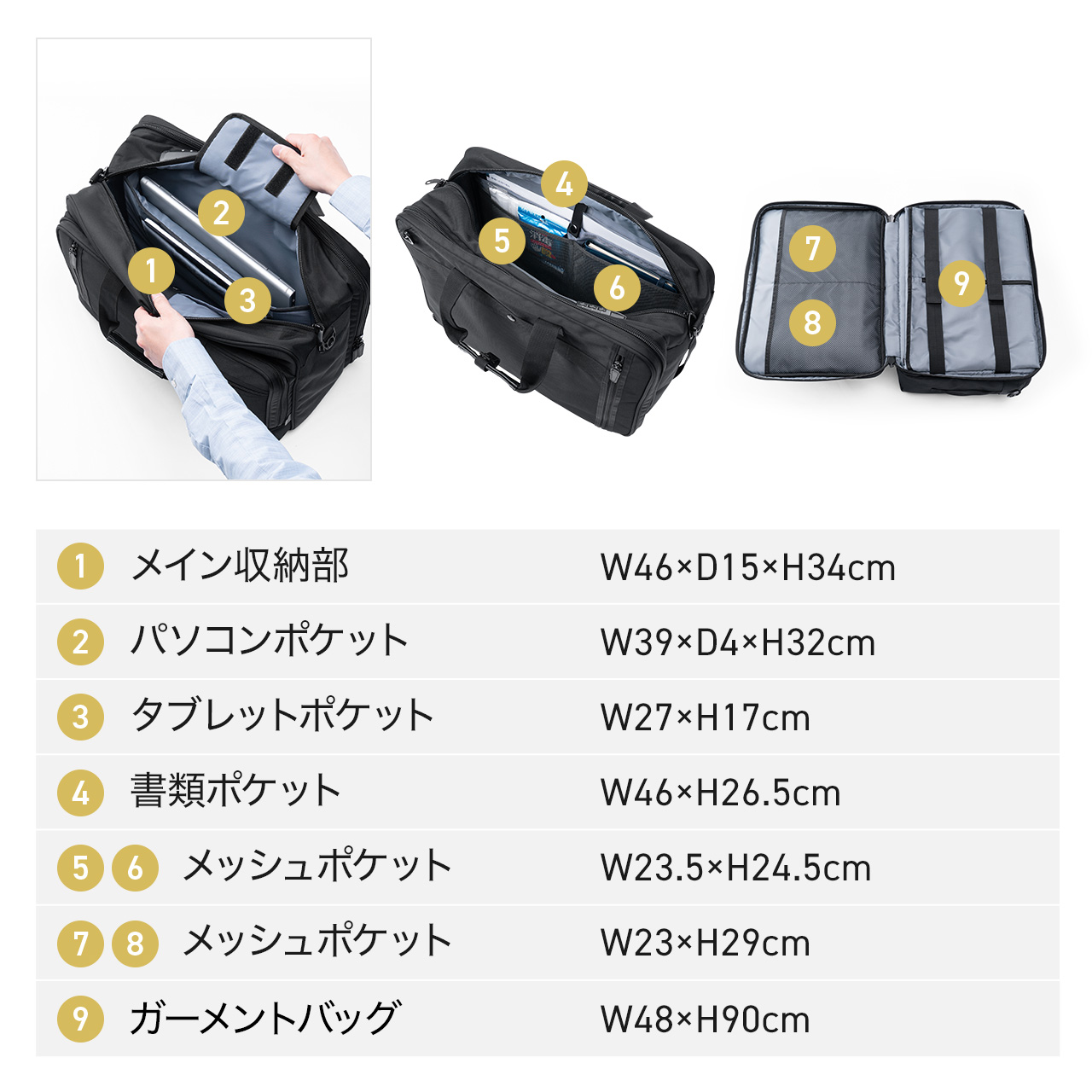 rWlXobO 3WAY K[gobO nK[t X[cobO 35L A3TCY 15.6^m[gPCΉ X[c[ t  o bN | 200-BAG093