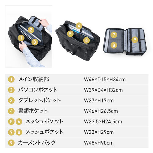 rWlXobO 3WAY K[gobO nK[t X[cobO 35L A3TCY 15.6^m[gPCΉ X[c[ t  o bN | 200-BAG093