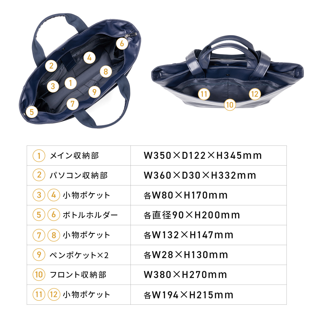 y12̓ʉizg[gobO  rWlXg[g JWAg[g g[gbN 3WAYbN  ϐ lCr[ 200-BAG183NV