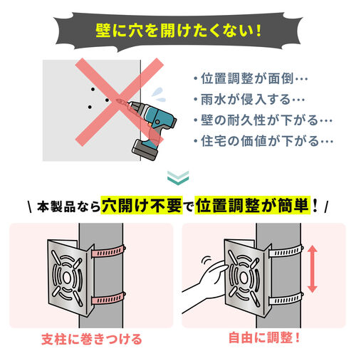 �y2�Z�b�g�z�J������t���� �h�ƃJ������t �X�e�����X�� �~�� �|�[���p �_�~�[�J���� �Ď��J���� �ڑ����� �~�ߋ��� �A������ �h���C�o�[�t��