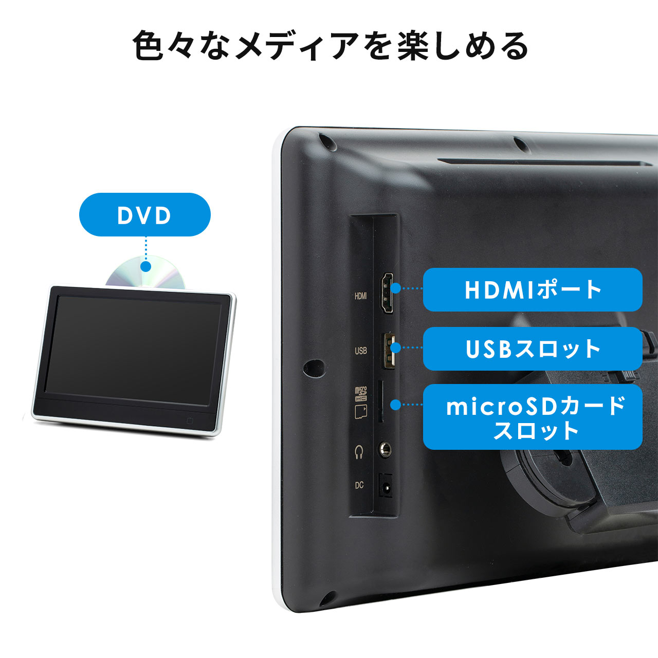 ԍڃwbhXgj^[ DVDv[[ HDMI microSD USB[Đ@\ 200-CAR073