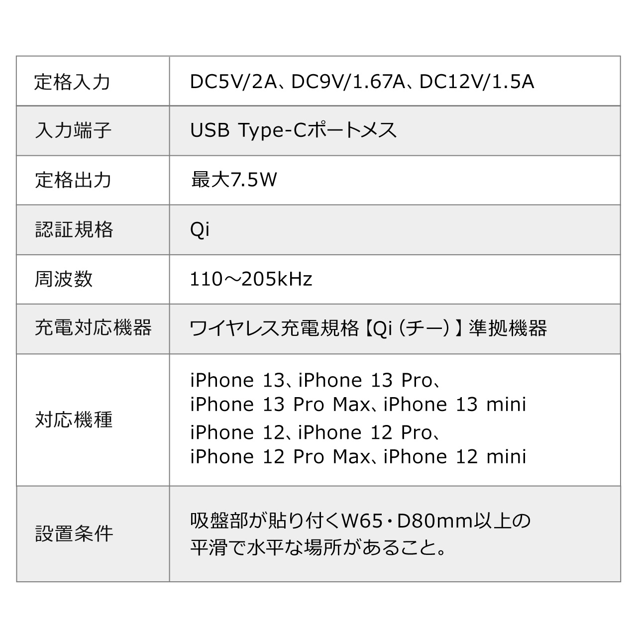 iPhoneԍڃz_[ Qi CX[d _bV{[h oŒ iPhone12 iPhone13 200-CAR086