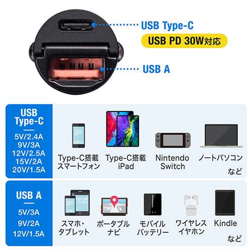 oȂ J[`[W[ USB PD30W USB Type-C 5V/2.4A USB A VK[\Pbg USB[d 200-CAR088