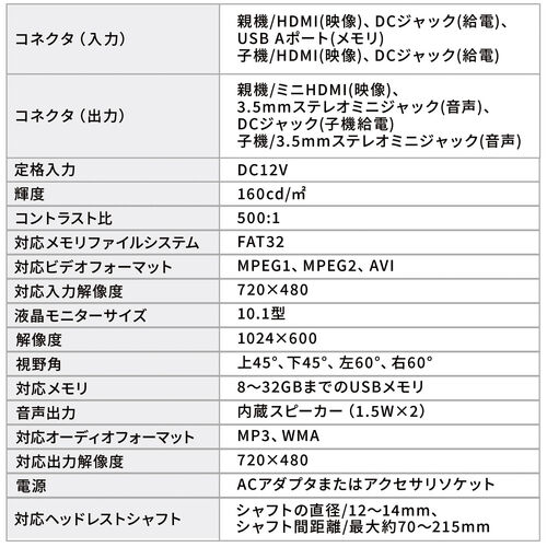 wbhXgj^[ 㕔 10.1C` e@/q@ 2Zbg A ԍڃj^[ DVDv[[ HDMI 3.5mm~jvO USBΉ 200-CAR112D