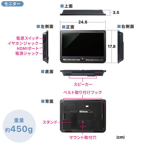 wbhXgj^[ 㕔 10.1C` e@/q@ 2Zbg A ԍڃj^[ DVDv[[ HDMI 3.5mm~jvO USBΉ 200-CAR112D