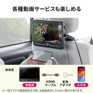 ヘッドレストモニター 後部座席 10.1インチ 親機/子機 2台セット