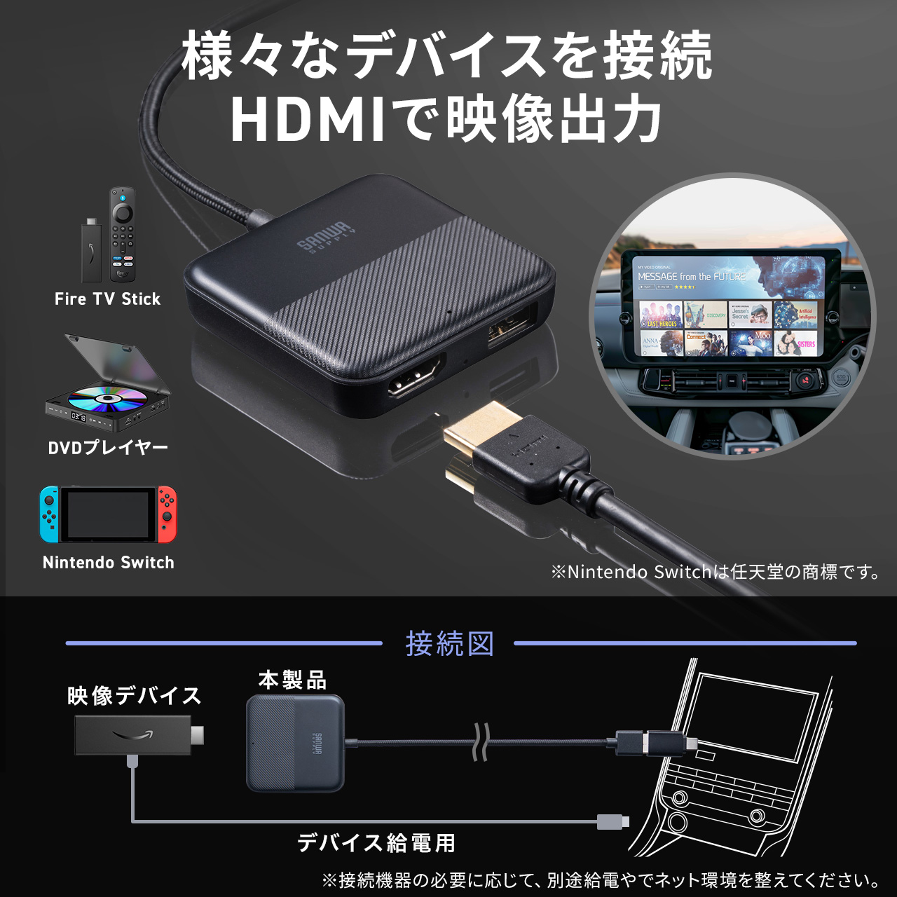 }`fBAA_v^[ Car PlayA_v^[ HDMI͒[q TVXeBbN iPhone X}z nfW`[i[ DVDv[[Ή youtubeĐ LJ[vCڎԗp 200-CAR120