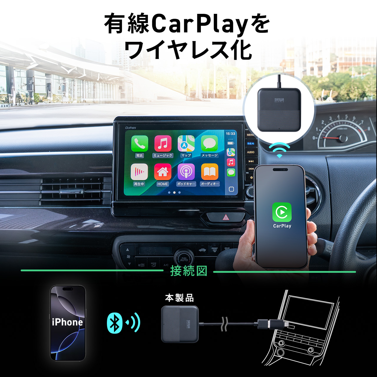 }`fBAA_v^[ Car PlayA_v^[ HDMI͒[q TVXeBbN iPhone X}z nfW`[i[ DVDv[[Ή youtubeĐ LJ[vCڎԗp 200-CAR120