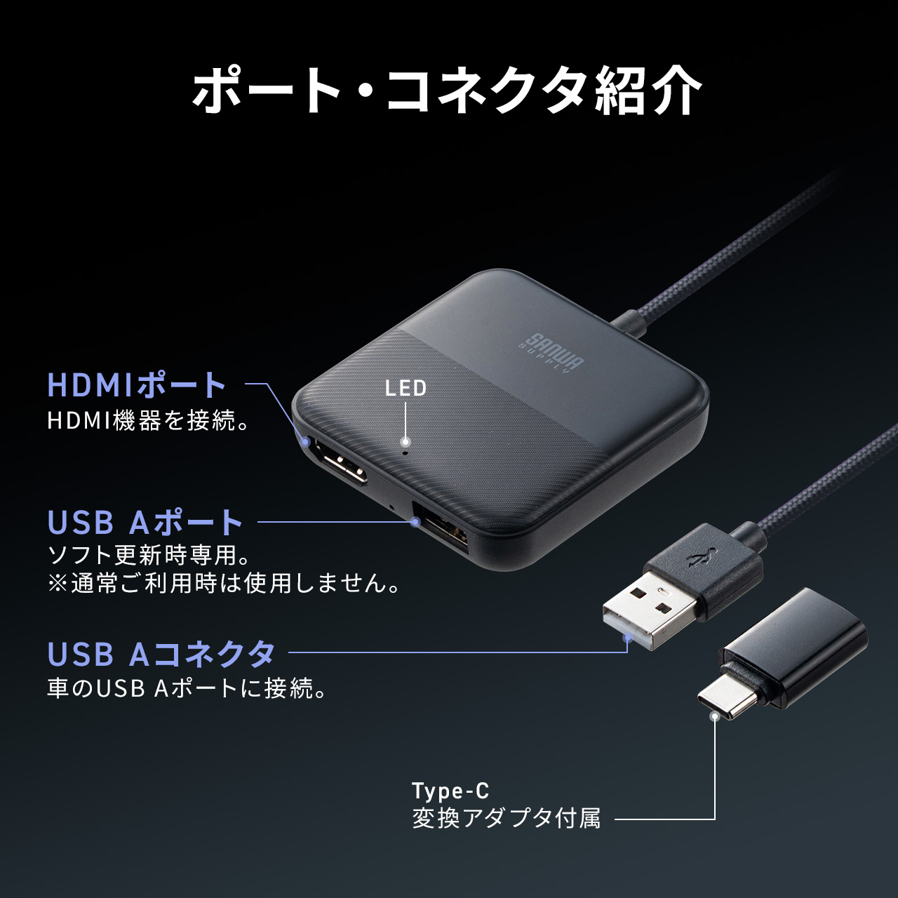 }`fBAA_v^[ Car PlayA_v^[ HDMI͒[q TVXeBbN iPhone X}z nfW`[i[ DVDv[[Ή youtubeĐ LJ[vCڎԗp 200-CAR120