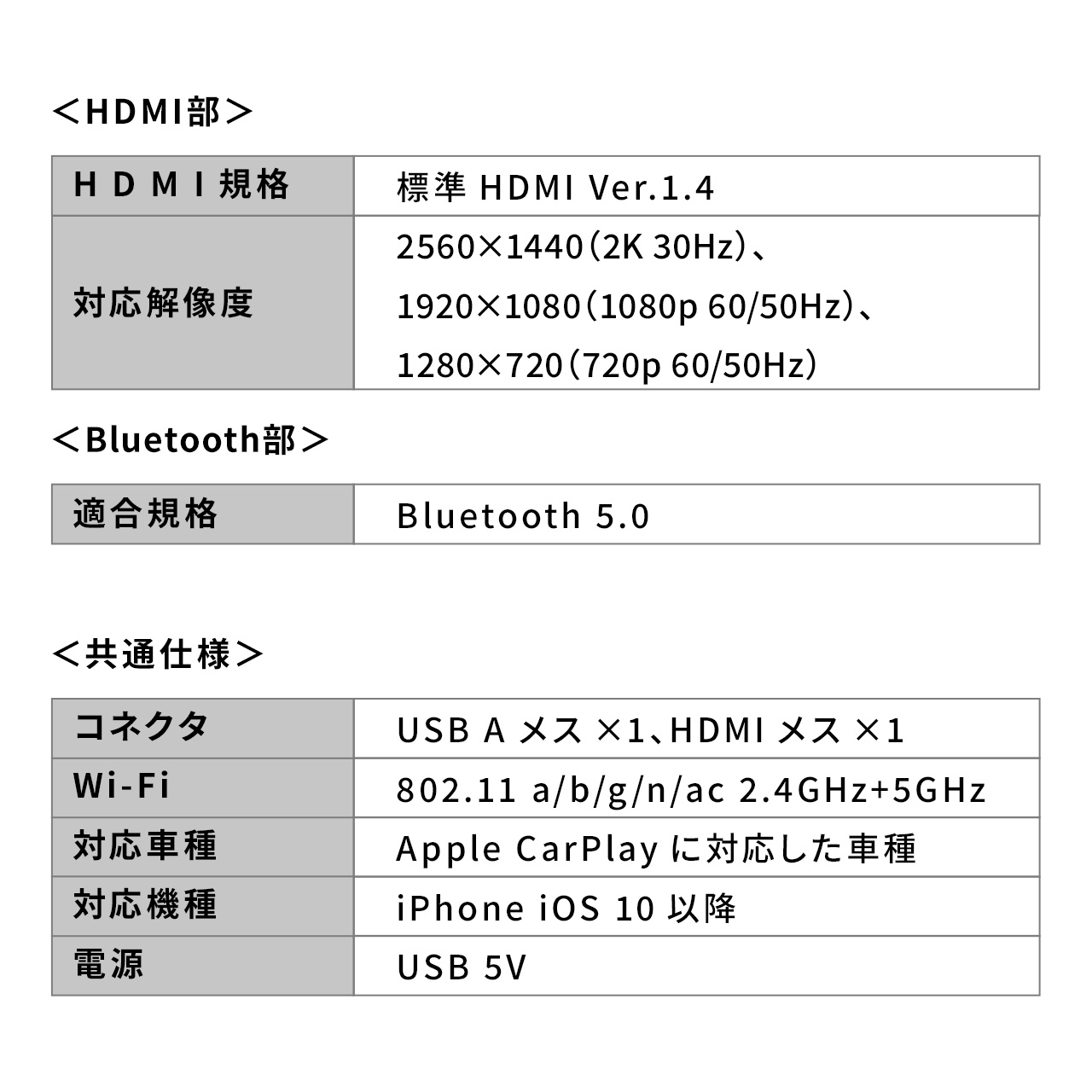 }`fBAA_v^[ Car PlayA_v^[ HDMI͒[q TVXeBbN iPhone X}z nfW`[i[ DVDv[[Ή youtubeĐ LJ[vCڎԗp 200-CAR120