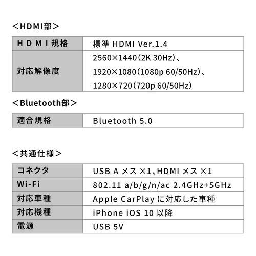 }`fBAA_v^[ Car PlayA_v^[ HDMI͒[q TVXeBbN iPhone X}z nfW`[i[ DVDv[[Ή youtubeĐ LJ[vCڎԗp 200-CAR120