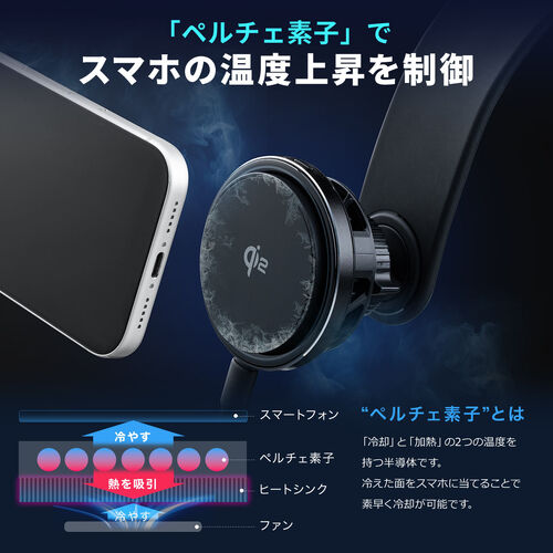 �u�y���`�F�f�q�v�ŉ��x�㏸��}��