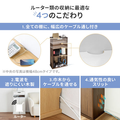 サンワダイレクト本店 サンワサプライ【オフィス・PC周辺通販】