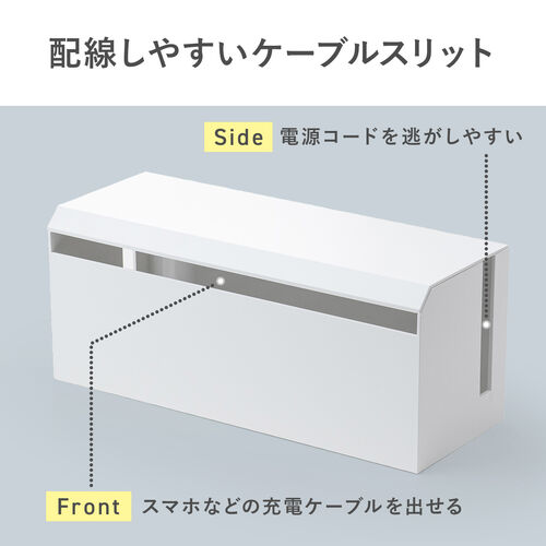 �z�����₷���������P�[�u����