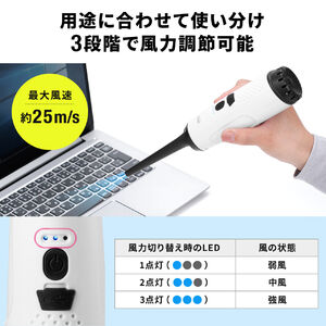 電動エアダスター 強力 充電式 3段階風量調整 LEDライト付 ガス不使用