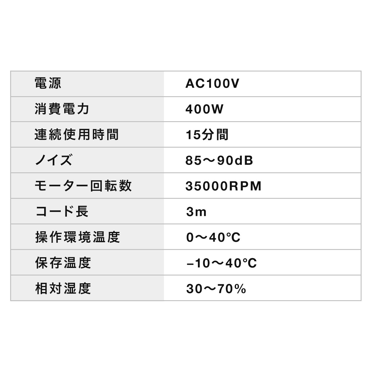 電動エアダスター 強力 AC電源 ケーブル長3m ブロワー ガス不使用 ノズル3種類付き 200-CD067